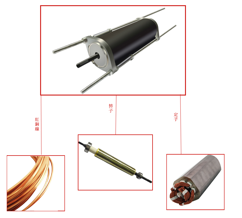 電動(dòng)窗簾感應(yīng)交流電機(jī)C45